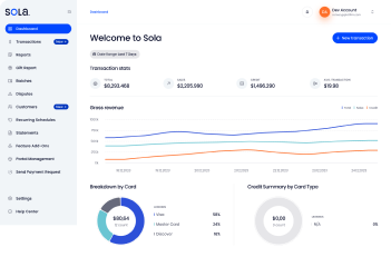 Dashboard of merchant portal