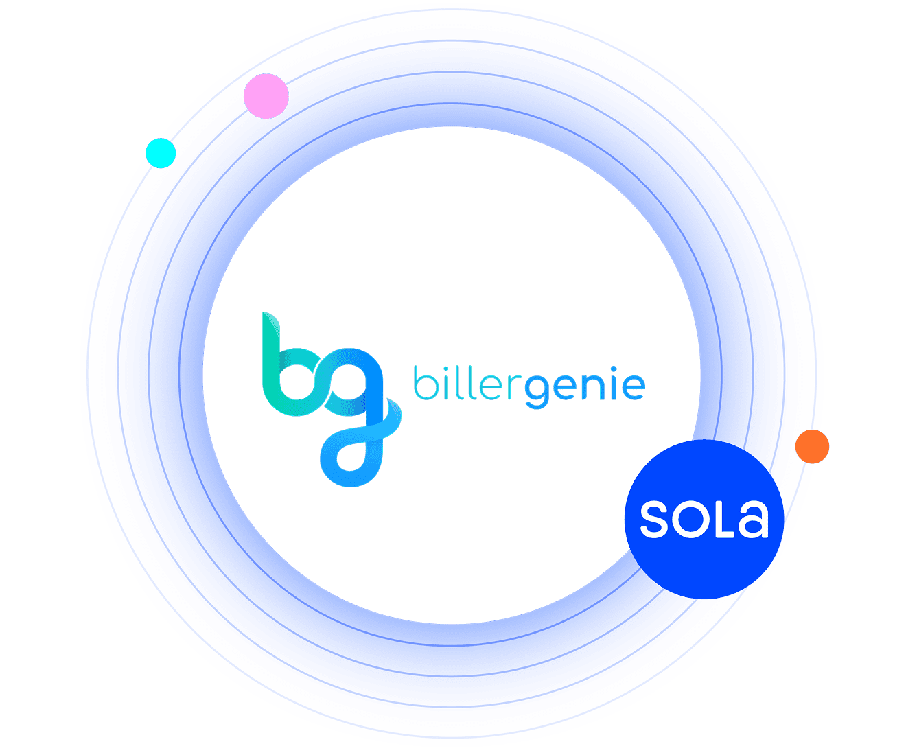 Biller Genie Sola Partnership